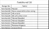 Tanisha Vol 16 By An Bazaar Kurti With Bottom Dupatta Suppliers In India